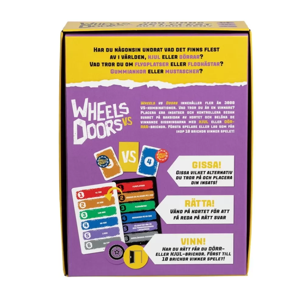 Peliko Wheels Vs Doors | Festspel